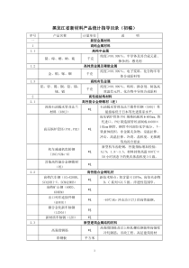 黑龙江省新材料产品统计指导目录(初稿)