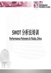 SWOT分析法培训