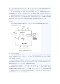 Verilog 电梯控制器设计