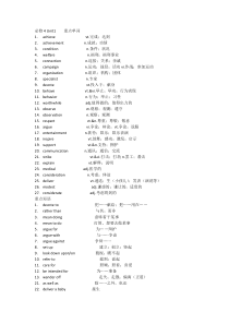 人教版高中英语必修四重点单词短语