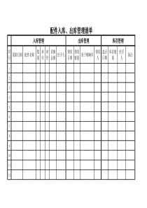 配件出入库管理清单表