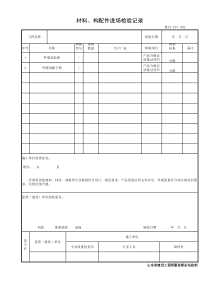 材料、构配件进场检验记录