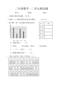 新人教版小学二年级数学下册一二单元练习题