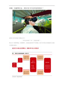 BIM和VR技术在建筑行业的结合