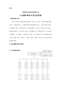 火灾爆炸事故专项应急预案