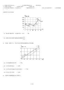 小学五年级下册数学折线统计图+应用题100题