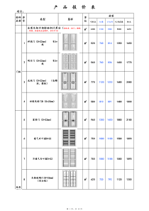 定制家具报价表