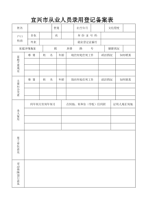 宜兴市从业人员录用登记备案表