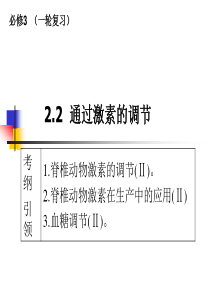 通过激素的调节(高三一轮复习)