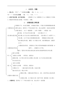 青岛版数学五年级下册知识点复习总结推荐