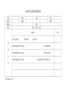 信息技术课堂作品(作业)评价观察量表