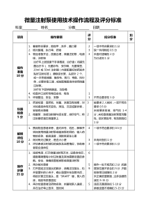 微量注射泵使用技术操作流程及评分标准