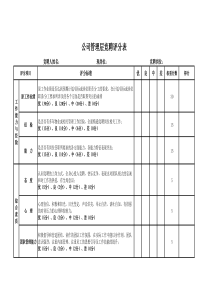 公开竞聘评分表