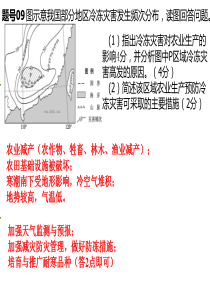 21荒漠化的危害与治理(修改)