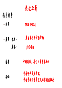 第2课-第二次鸦片战争-课件(共25张ppt)