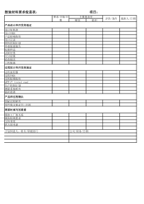 散装材料要求检查表