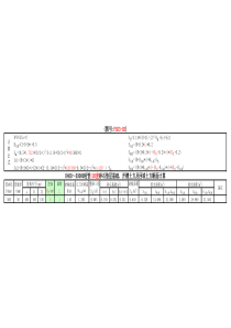 PS03版-砼管道砂石垫层基础计算表(标准表格)