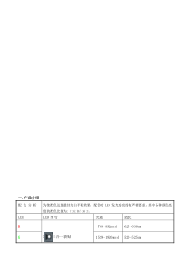 户外LED显示屏报价的方案