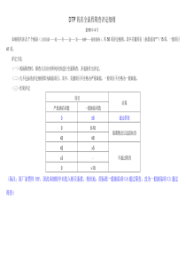 DTP药店全流程筛查评定细则