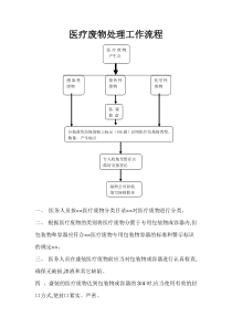 医疗废物处理流程和要求