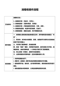 消毒柜操作流程