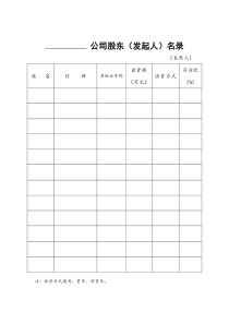 【经营管理】公司股东（发起人）名录—自然人