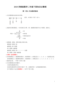 2019苏教版数学二年级下册知识点整理