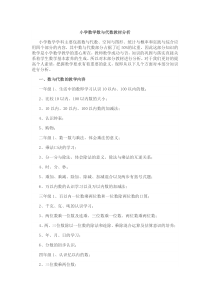 小学数学数与代数教材分析