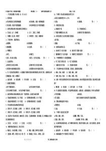 高中生物学联赛试题好复赛模拟试题2--印