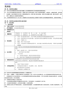 强烈推荐：08年考468分考生的笔记——民诉法