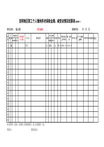 昆明地区职工个人缴纳养老保险金增、减变动情况结算表(表四附一)