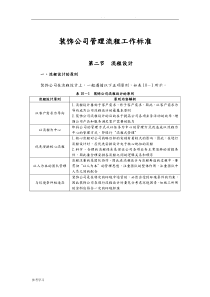 装修公司管理流程表