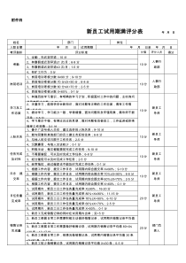 新员工试用期考核评分表