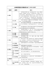 土地利用现状分类标准(GBT-21010-2007)