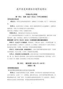 高中历史新课标专题阶段特征