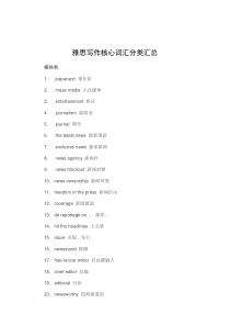 雅思写作核心词汇分类汇总