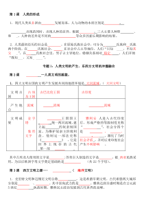 新九年级上册历史填空题