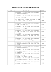 小学音乐器材使用登记表