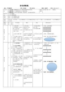 羽毛球正反手握拍教案