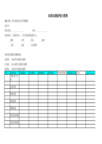 05_风险管理模板（XLS3页）