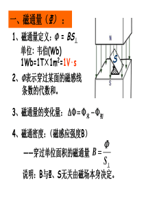 高考电磁感应复习