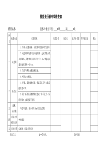 挂篮行走检查记录表