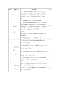 综合管廊智能井盖评标办法