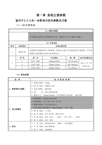 P2.5LED屏显示系统参数