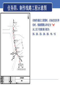 5、CAD线路示意图绘制(图层、倒圆角)