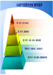 CAD平面图形绘制.