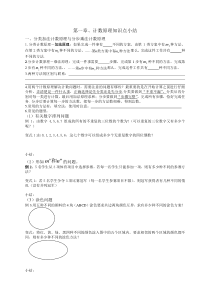 计数原理知识点、题型小结doc