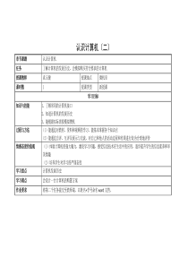 认识计算机