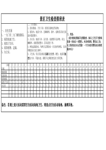 景区卫生检查表