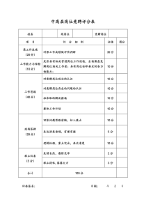 管理岗位竞聘评分表